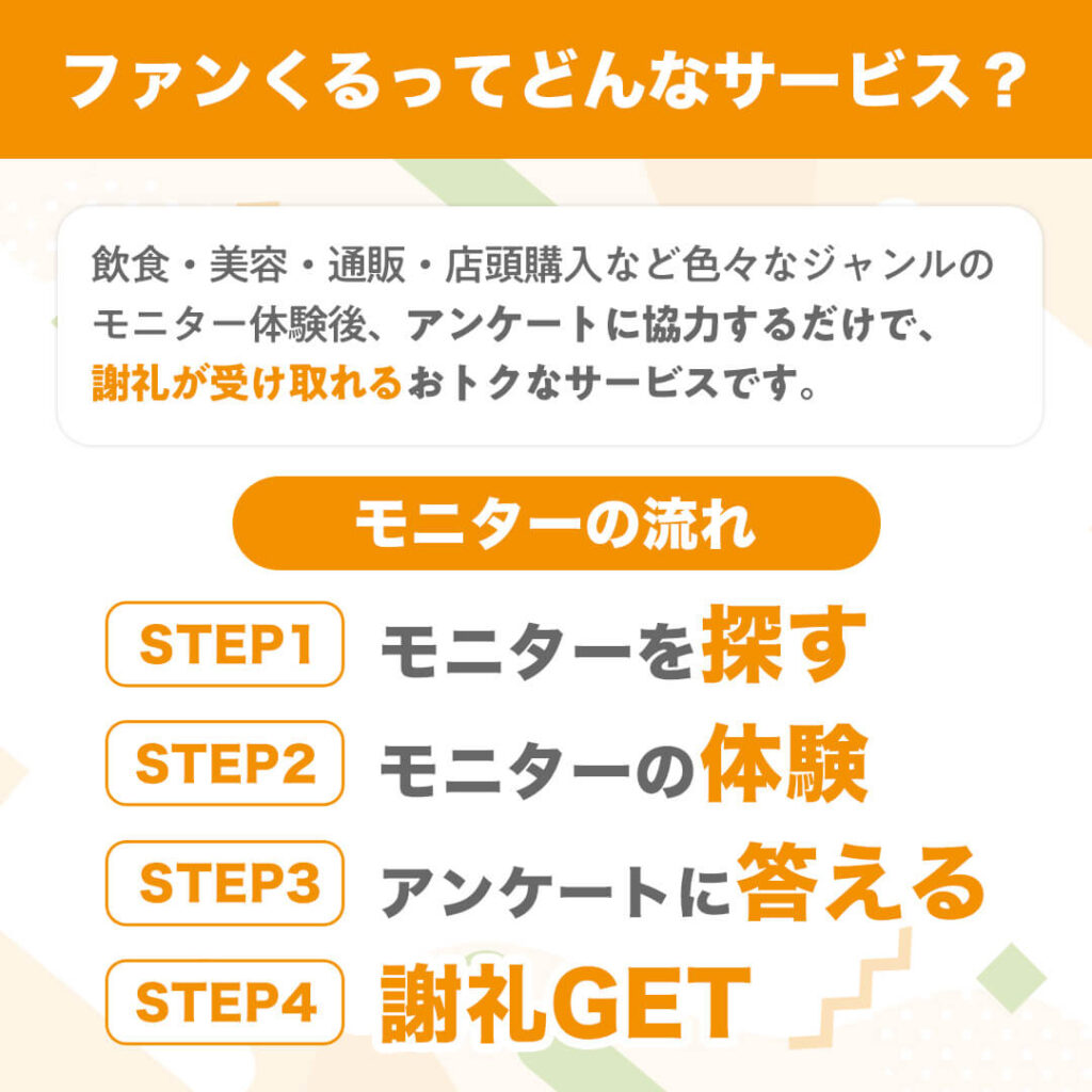 ファンくるの画像